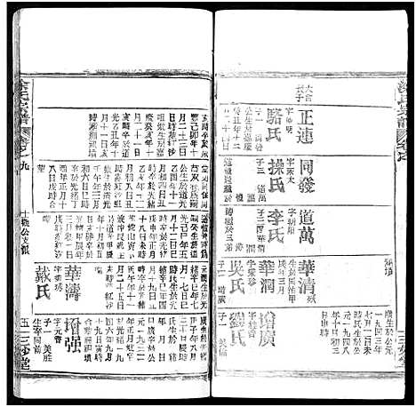 [涂]涂氏宗谱_20卷首2卷 (湖北) 涂氏家谱_三十一.pdf