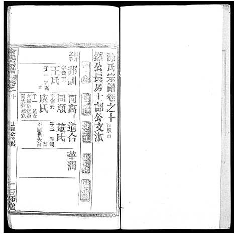 [涂]涂氏宗谱_20卷首2卷 (湖北) 涂氏家谱_三十二.pdf