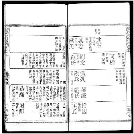 [涂]涂氏宗谱_20卷首2卷 (湖北) 涂氏家谱_三十二.pdf