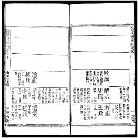 [涂]涂氏宗谱_20卷首2卷 (湖北) 涂氏家谱_三十二.pdf