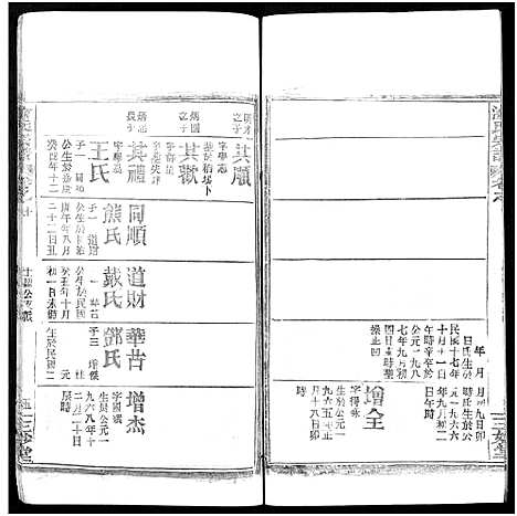 [涂]涂氏宗谱_20卷首2卷 (湖北) 涂氏家谱_三十二.pdf