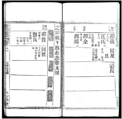 [涂]涂氏宗谱_20卷首2卷 (湖北) 涂氏家谱_三十三.pdf