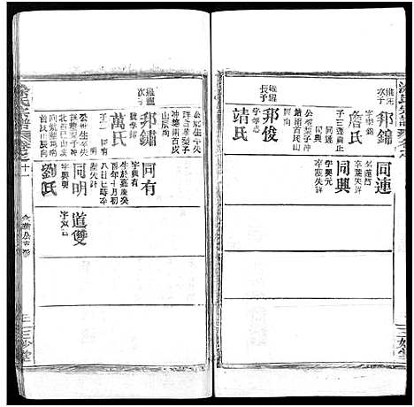 [涂]涂氏宗谱_20卷首2卷 (湖北) 涂氏家谱_三十三.pdf