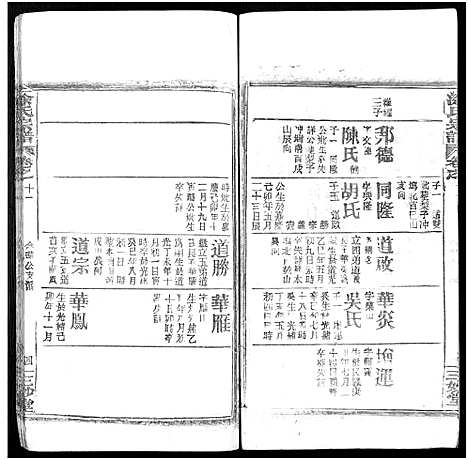 [涂]涂氏宗谱_20卷首2卷 (湖北) 涂氏家谱_三十三.pdf