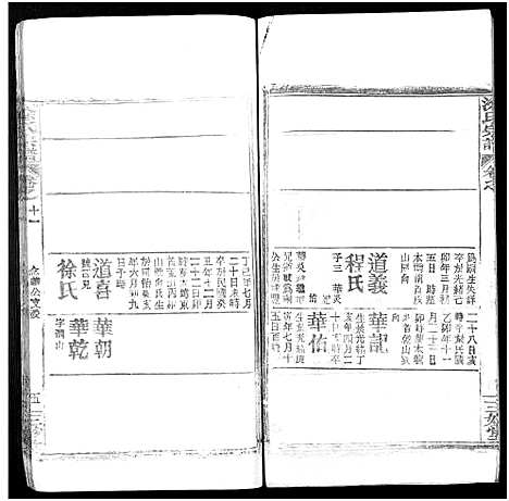 [涂]涂氏宗谱_20卷首2卷 (湖北) 涂氏家谱_三十三.pdf