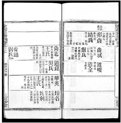 [涂]涂氏宗谱_20卷首2卷 (湖北) 涂氏家谱_三十四.pdf