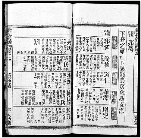 [涂]涂氏宗谱_20卷首2卷 (湖北) 涂氏家谱_三十五.pdf