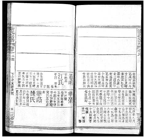 [涂]涂氏宗谱_20卷首2卷 (湖北) 涂氏家谱_三十六.pdf