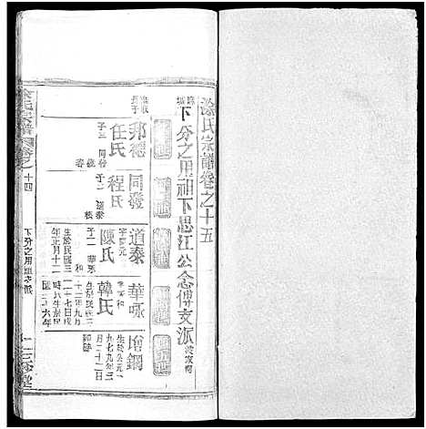 [涂]涂氏宗谱_20卷首2卷 (湖北) 涂氏家谱_三十八.pdf