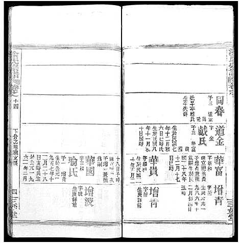 [涂]涂氏宗谱_20卷首2卷 (湖北) 涂氏家谱_三十八.pdf