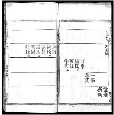 [涂]涂氏宗谱_20卷首2卷 (湖北) 涂氏家谱_四十.pdf