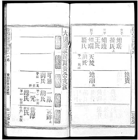 [涂]涂氏宗谱_20卷首2卷 (湖北) 涂氏家谱_四十.pdf