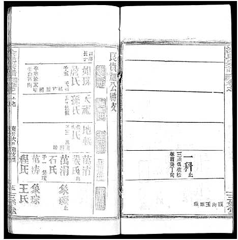 [涂]涂氏宗谱_20卷首2卷 (湖北) 涂氏家谱_四十.pdf