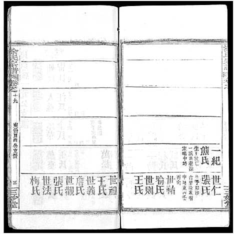 [涂]涂氏宗谱_20卷首2卷 (湖北) 涂氏家谱_四十一.pdf