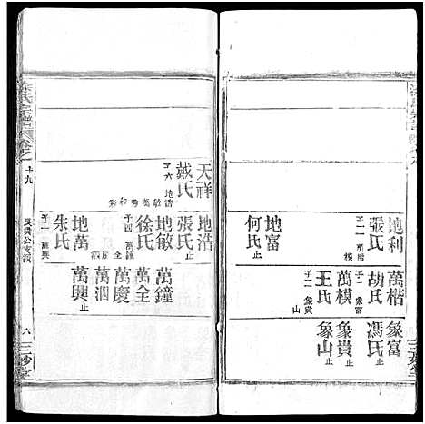 [涂]涂氏宗谱_20卷首2卷 (湖北) 涂氏家谱_四十一.pdf