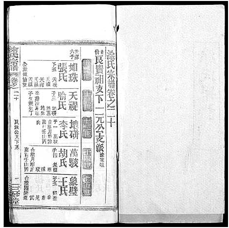 [涂]涂氏宗谱_20卷首2卷 (湖北) 涂氏家谱_四十二.pdf