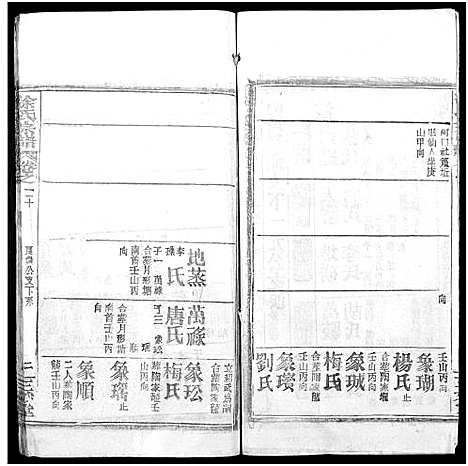 [涂]涂氏宗谱_20卷首2卷 (湖北) 涂氏家谱_四十二.pdf