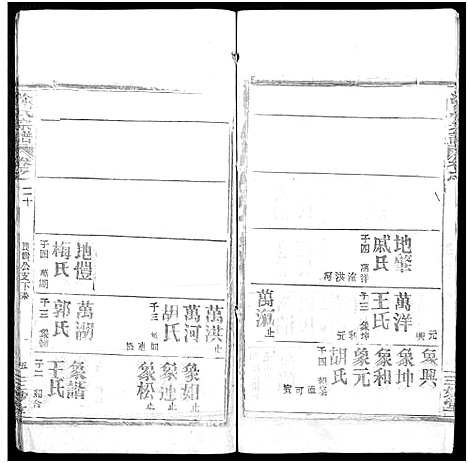 [涂]涂氏宗谱_20卷首2卷 (湖北) 涂氏家谱_四十二.pdf