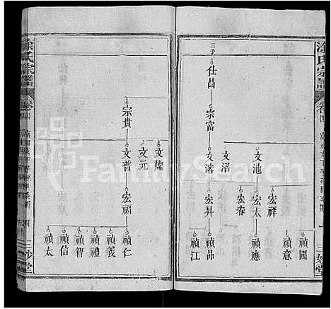 [涂]涂氏宗谱_6卷首2卷 (湖北) 涂氏家谱_九.pdf