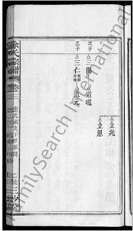 [涂]涂氏宗谱_7卷首2卷 (湖北) 涂氏家谱_五.pdf