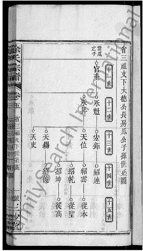 [涂]涂氏宗谱_7卷首2卷 (湖北) 涂氏家谱_七.pdf