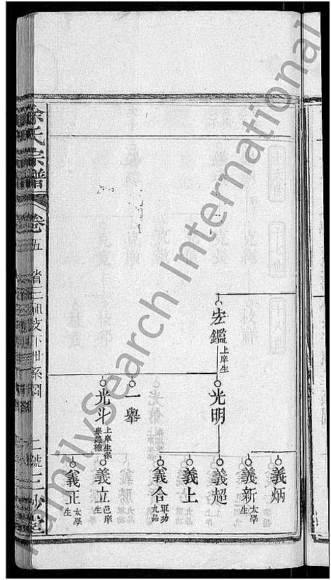 [涂]涂氏宗谱_7卷首2卷 (湖北) 涂氏家谱_七.pdf