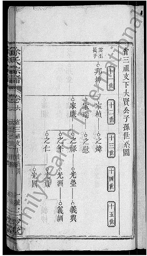 [涂]涂氏宗谱_7卷首2卷 (湖北) 涂氏家谱_八.pdf