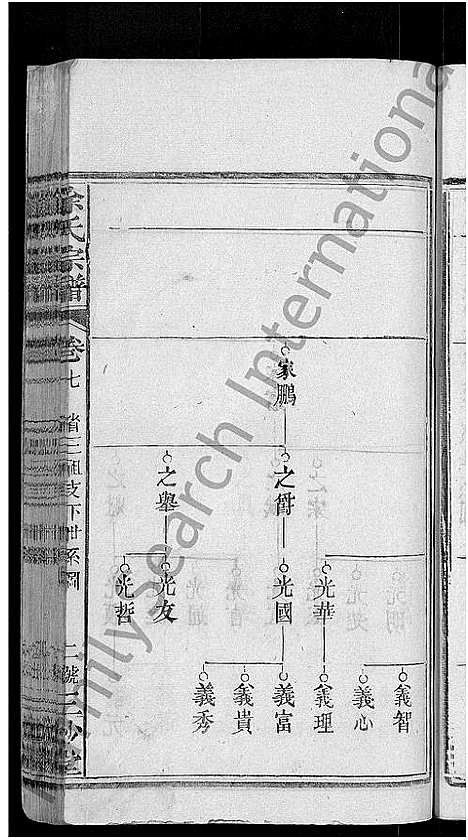 [涂]涂氏宗谱_7卷首2卷 (湖北) 涂氏家谱_九.pdf