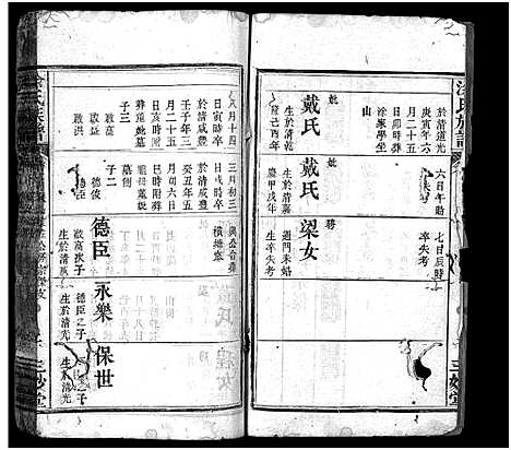 [涂]涂氏族谱_6卷首1卷-Tu Shi (湖北) 涂氏家谱_五.pdf