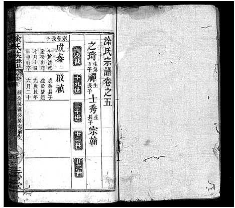 [涂]涂氏族谱_6卷首1卷-Tu Shi (湖北) 涂氏家谱_六.pdf