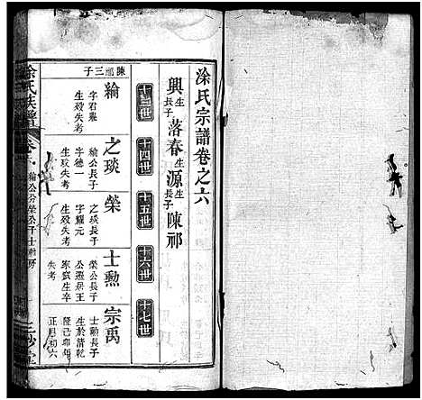 [涂]涂氏族谱_6卷首1卷-Tu Shi (湖北) 涂氏家谱_七.pdf