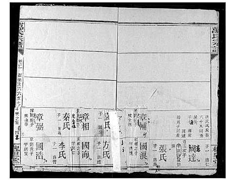 [万]万氏宗谱 (湖北) 万氏家谱_二.pdf