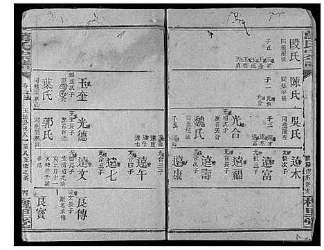 [万]万氏宗谱 (湖北) 万氏家谱_二十四.pdf