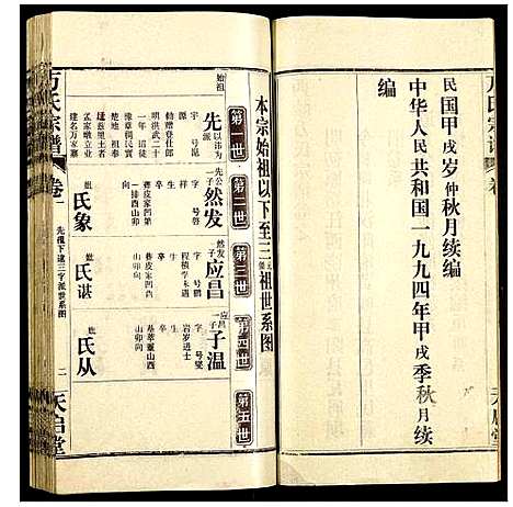 [万]万氏宗谱 (湖北) 万氏家谱_三.pdf