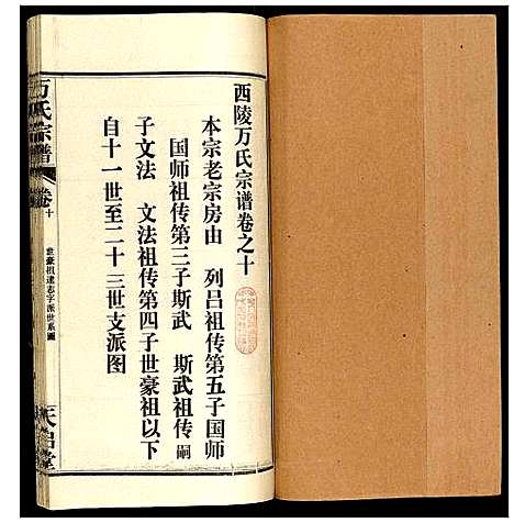 [万]万氏宗谱 (湖北) 万氏家谱_十二.pdf