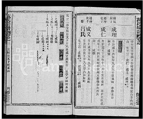 [万]万氏宗谱_14卷首9卷 (湖北) 万氏家谱_三.pdf