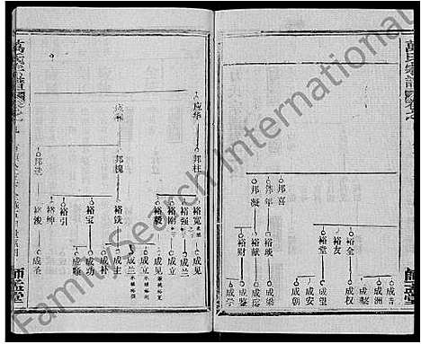 [万]万氏宗谱_14卷首9卷 (湖北) 万氏家谱_四.pdf