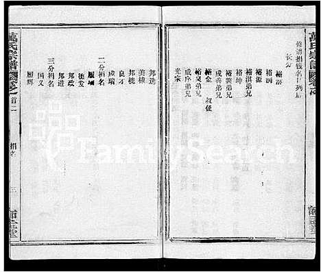 [万]万氏宗谱_14卷首9卷 (湖北) 万氏家谱_十.pdf