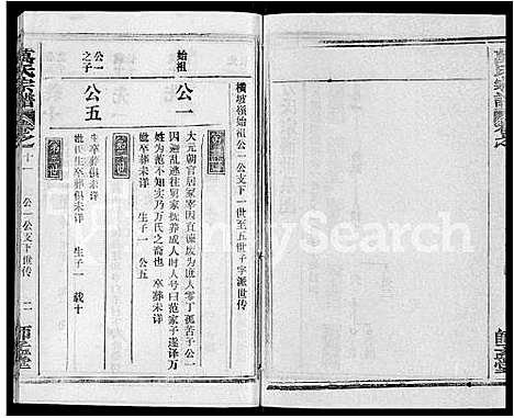 [万]万氏宗谱_14卷首9卷 (湖北) 万氏家谱_十一.pdf