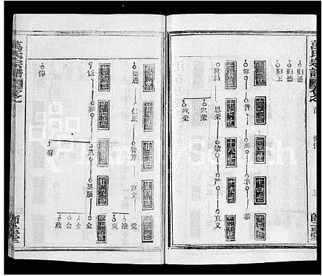 [万]万氏宗谱_14卷首9卷 (湖北) 万氏家谱_二十.pdf