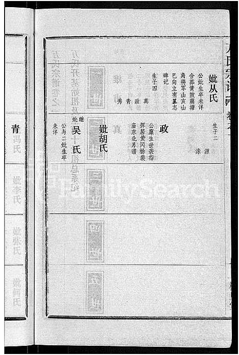 [万]万氏宗谱_38卷首3卷 (湖北) 万氏家谱_四.pdf