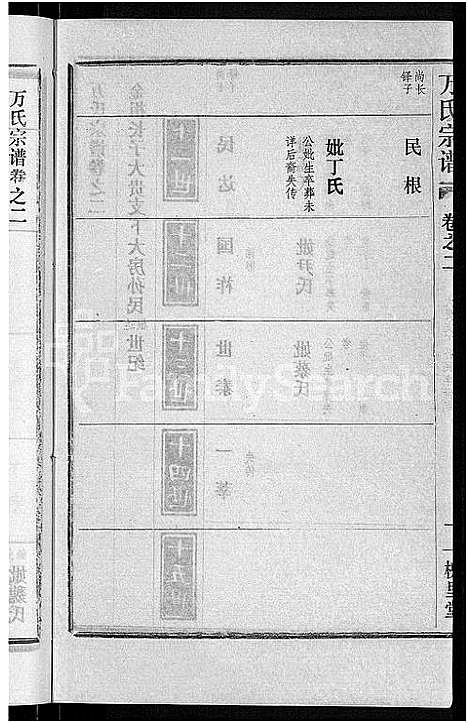 [万]万氏宗谱_38卷首3卷 (湖北) 万氏家谱_五.pdf