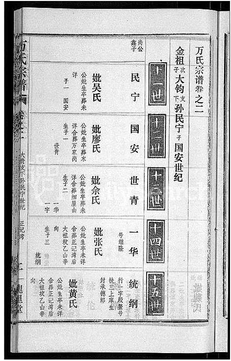 [万]万氏宗谱_38卷首3卷 (湖北) 万氏家谱_五.pdf