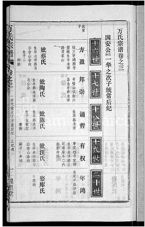 [万]万氏宗谱_38卷首3卷 (湖北) 万氏家谱_六.pdf