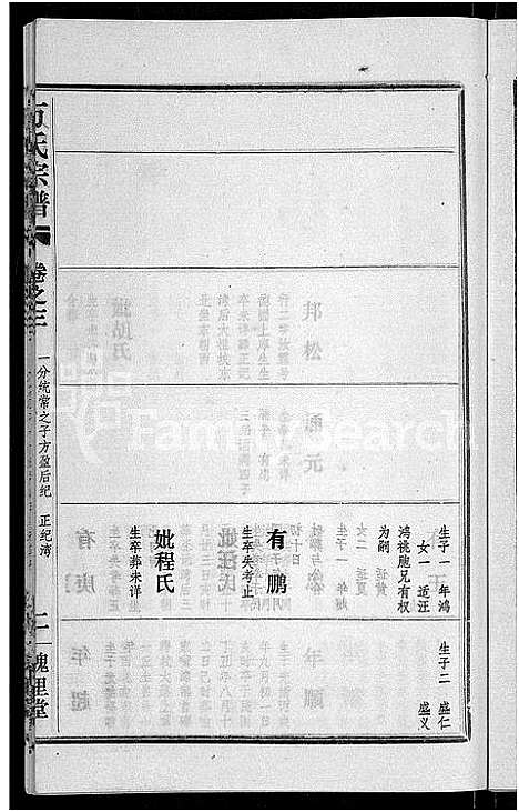 [万]万氏宗谱_38卷首3卷 (湖北) 万氏家谱_六.pdf