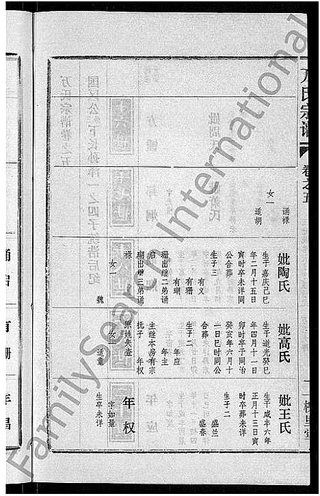 [万]万氏宗谱_38卷首3卷 (湖北) 万氏家谱_八.pdf