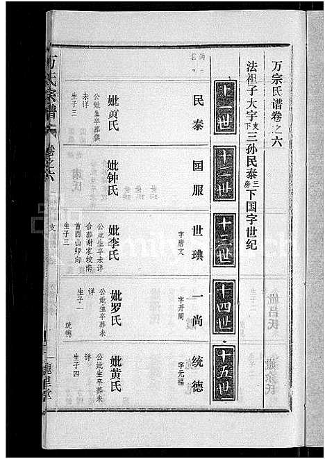 [万]万氏宗谱_38卷首3卷 (湖北) 万氏家谱_九.pdf