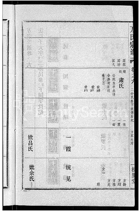 [万]万氏宗谱_38卷首3卷 (湖北) 万氏家谱_九.pdf