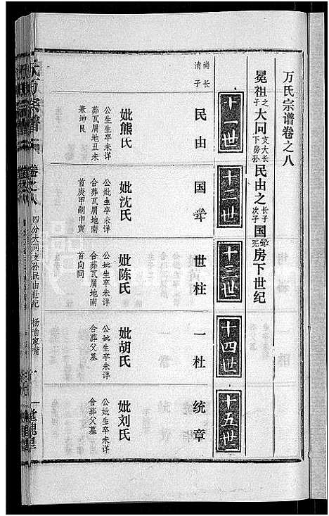 [万]万氏宗谱_38卷首3卷 (湖北) 万氏家谱_十一.pdf