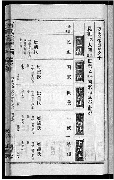 [万]万氏宗谱_38卷首3卷 (湖北) 万氏家谱_十三.pdf